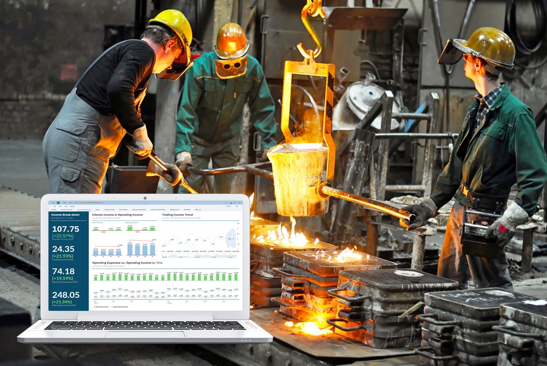 Shopfloor-Workflows und Analysen